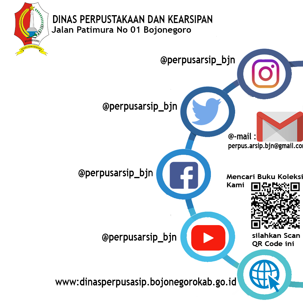 Medsos Dinas Perpustakaan dan Kerasipan Bojonegoro