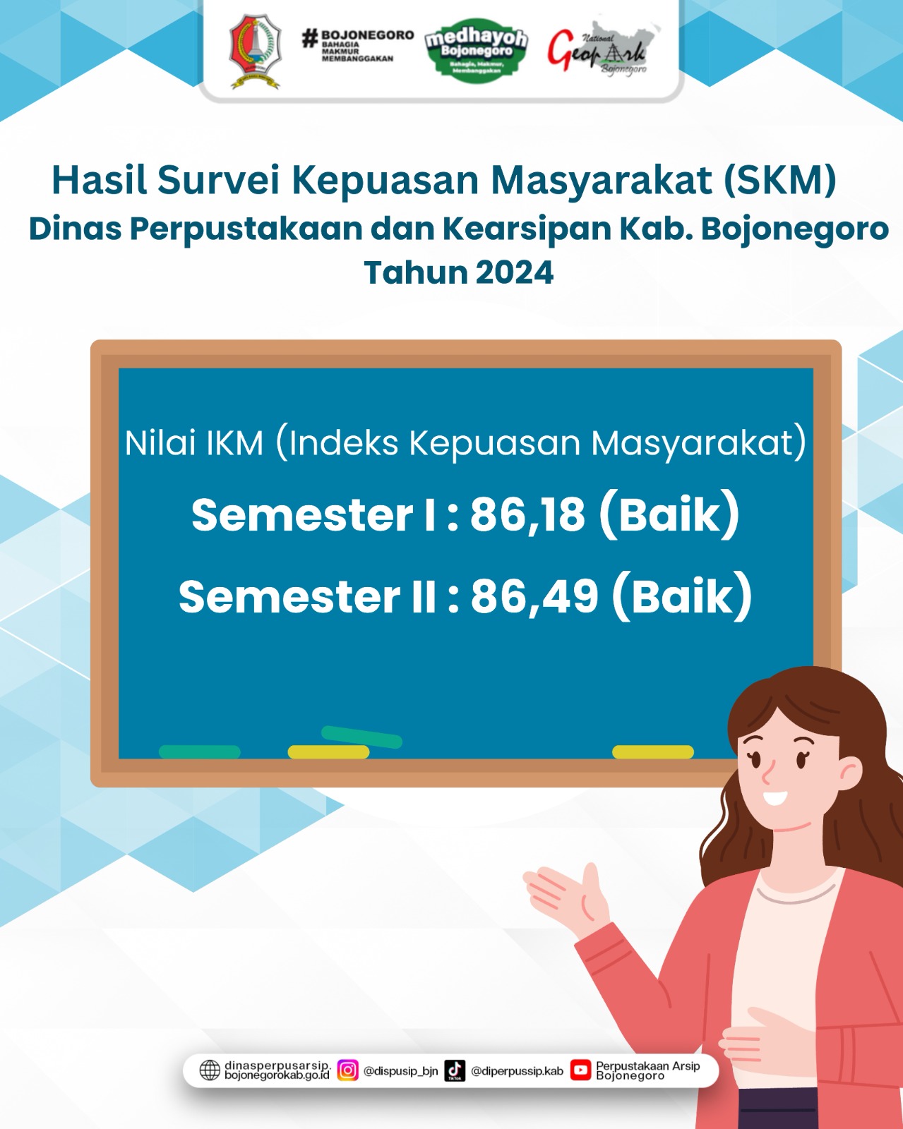 Survei Kepuasan Masyarakat (SKM)