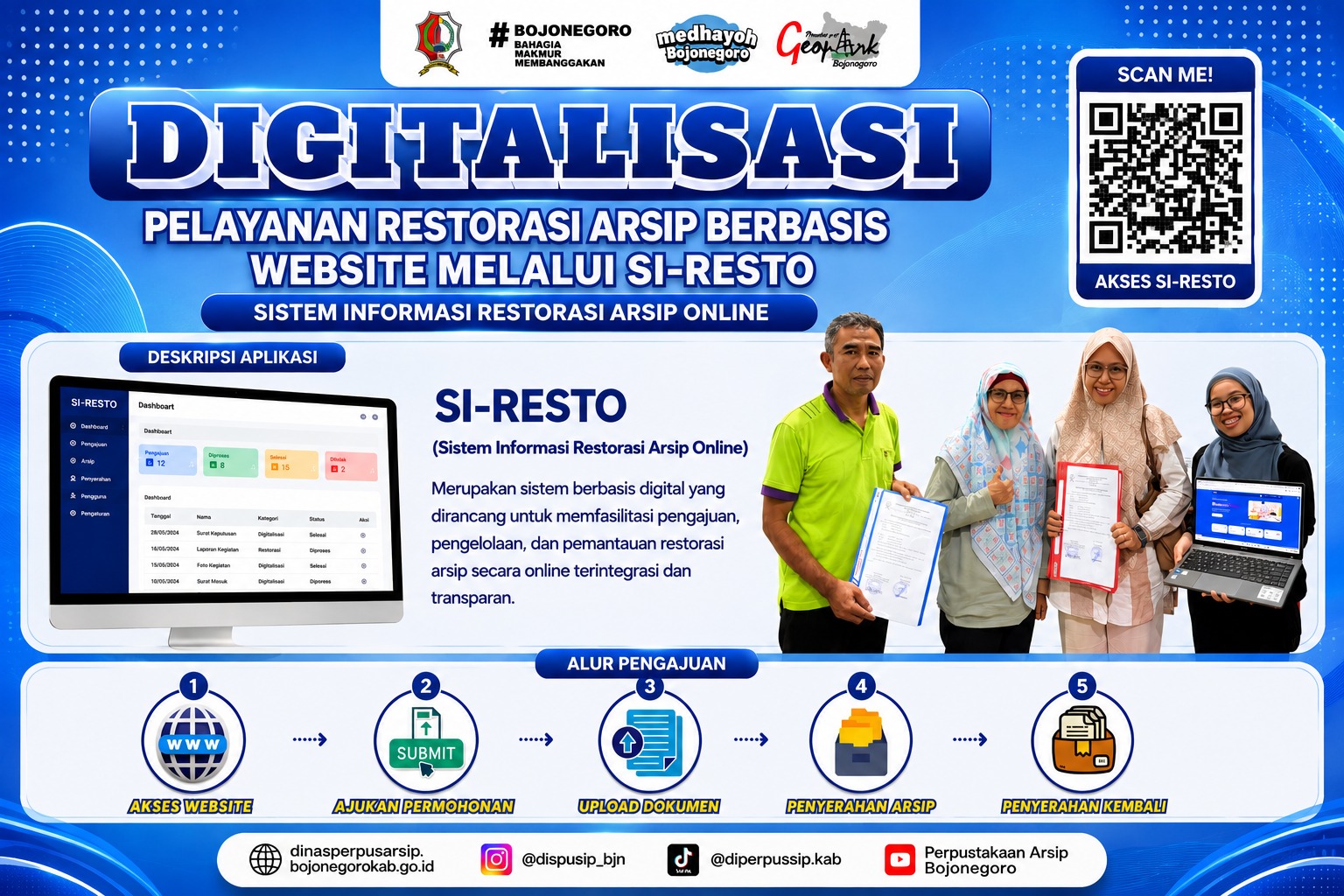 SI-RESTO: Sistem Informasi Restorasi Arsip Online sebagai Inovasi Digital Layanan Restorasi Arsip